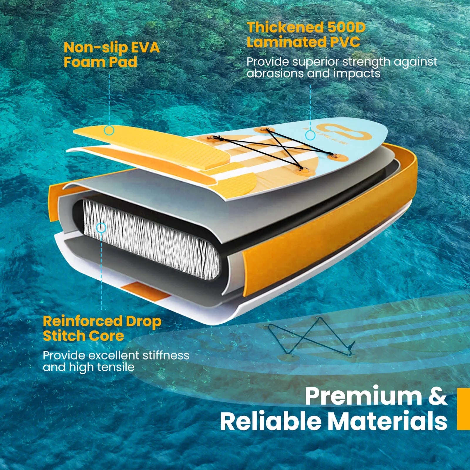 10' Inflatable SUP Board